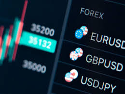 forex 2024